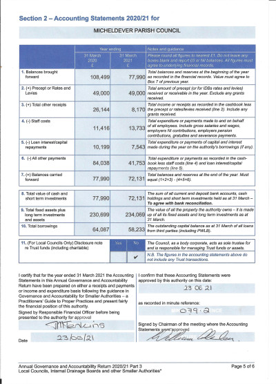 2021 Accounting Statements